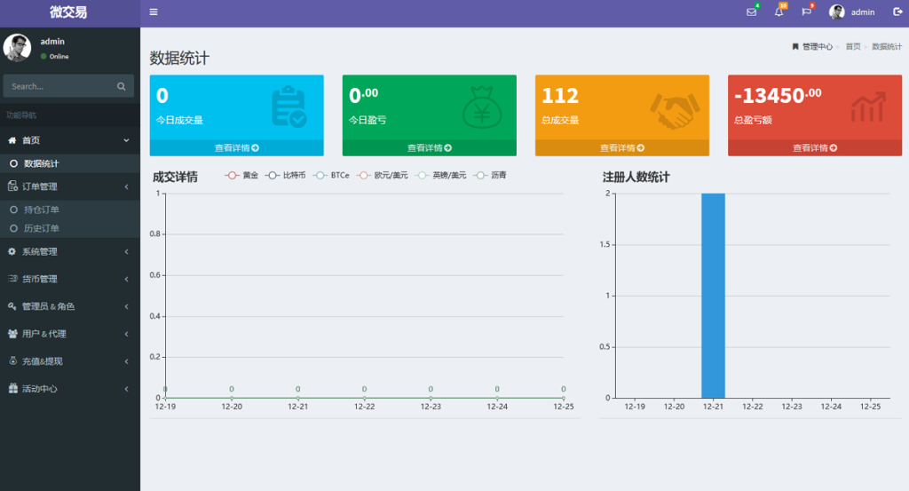 最新币圈区块链系统,微盘微交易平台源码运营版+视频安装教程插图5