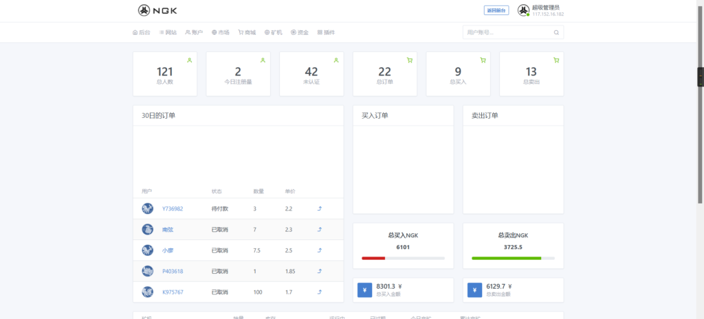最新NGK区块链源码 NGK矿机挖矿源码 NGK公链程序 数字钱包点对点交易模式 算力插图7