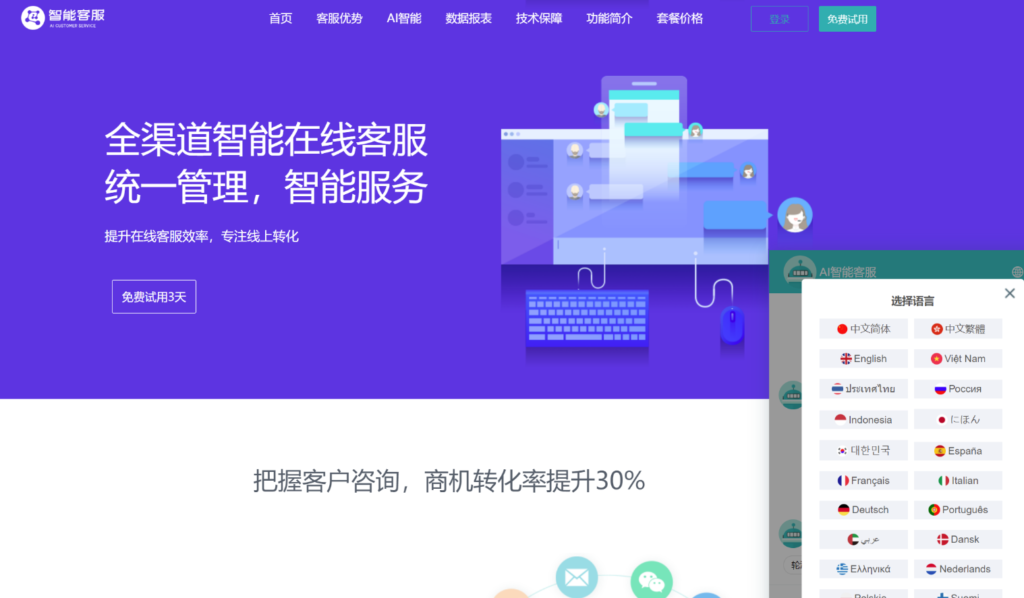 带桌面推送Ai智能客服系统在线客服源码 带详细安装配置教程-棋牌资源站