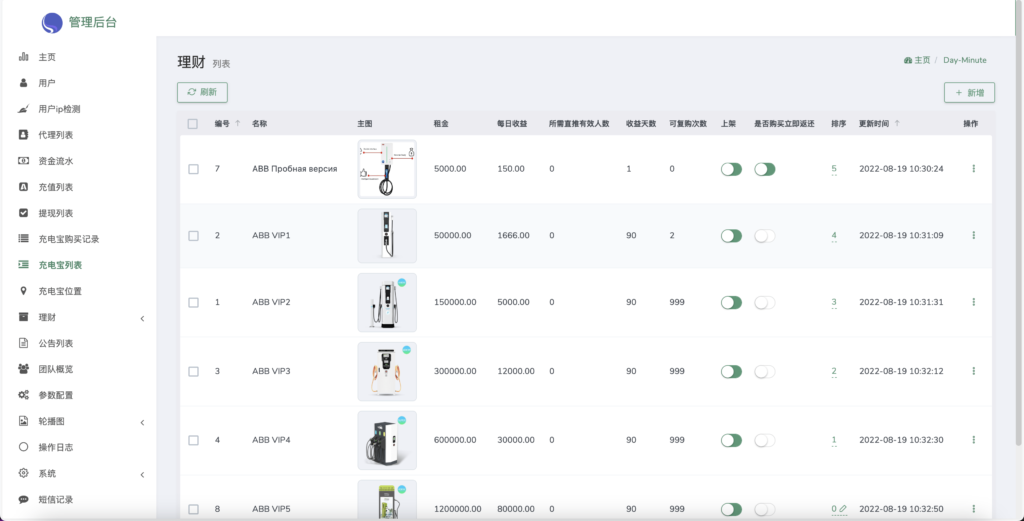 ABB双语言共享充电宝投资理财源码/共享充电宝系统源码/共享充电宝市场分析/五级分销返利+地图显示模式插图4 ABB双语言共享充电宝投资理财源码/共享充电宝系统源码/共享充电宝市场分析/五级分销返利+地图显示模式插图4