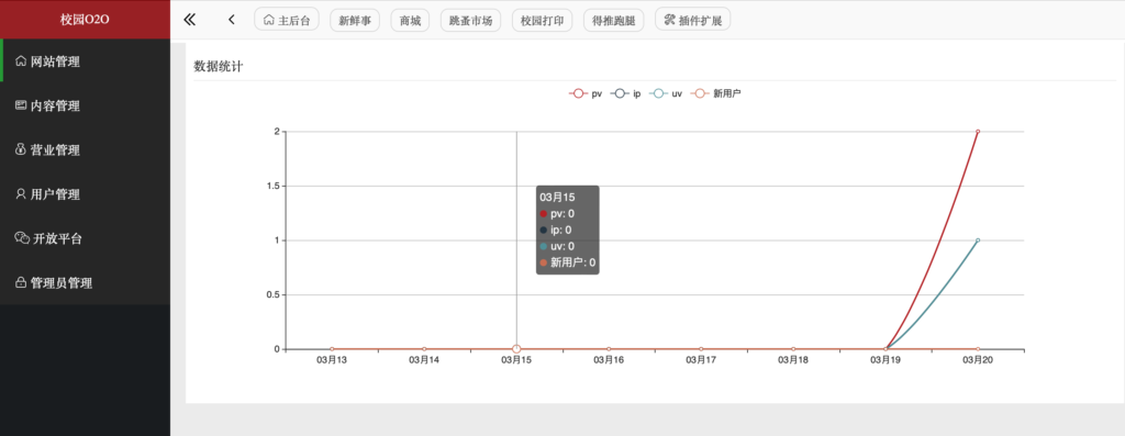 校园o2o平台源码插图1