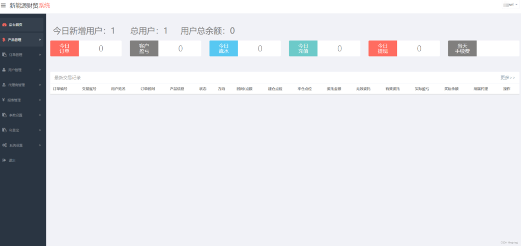 最新二开微交易系统股票配资理财系统源码 附教程插图3