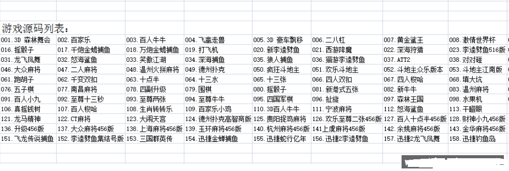 网狐全套共165款子游戏源码 适合网狐定制二开


网狐全套共165款子游戏源码 适合网狐定制二开-棋牌资源站