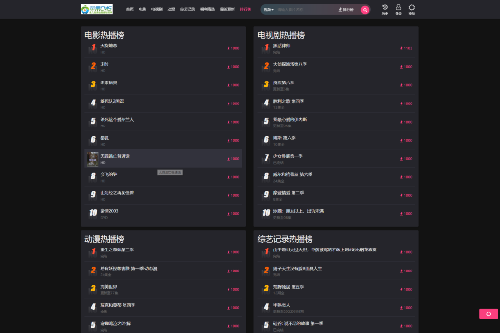 全新仿短视影视模版源码 PC+H5自适应 明暗双皮肤 苹果CMS系统插图2