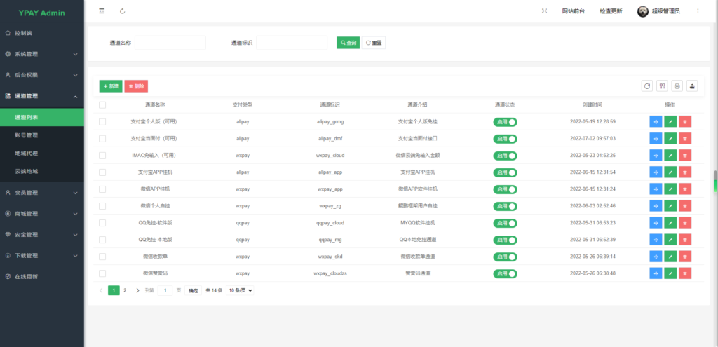 最新Ypay源支付免授权魔改版源码下载插图8 最新Ypay源支付免授权魔改版源码下载插图8