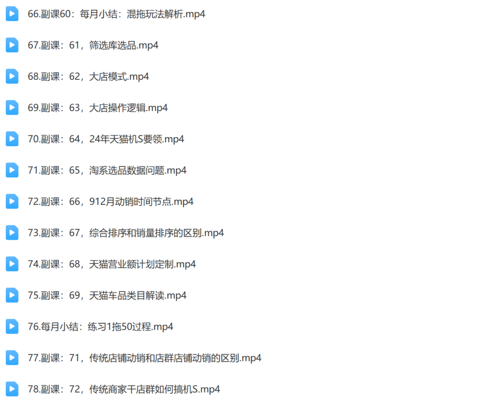 2024年全域电商矩阵109节线上课插图6 2024年全域电商矩阵109节线上课插图6