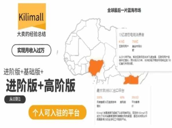 kilimall非洲电商培训，基础版+进阶版+高阶版，从0到1个人可入驻的平台-棋牌资源站