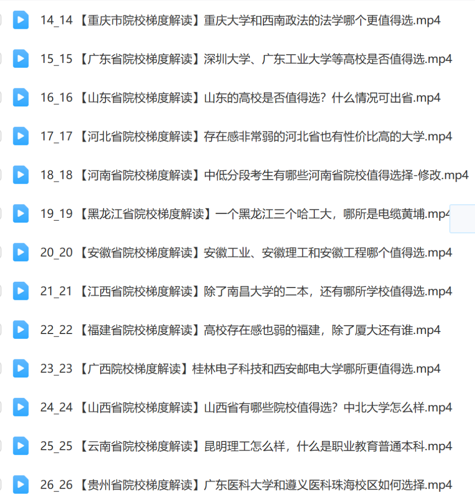 全国院校及梯度排序深度解析课(免费下载-帮助更多高考生做出人生重要的选择。)插图2 全国院校及梯度排序深度解析课(免费下载-帮助更多高考生做出人生重要的选择。)插图2