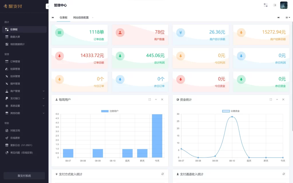 全新重构聚支付系统免费内测版插图5 全新重构聚支付系统免费内测版插图5