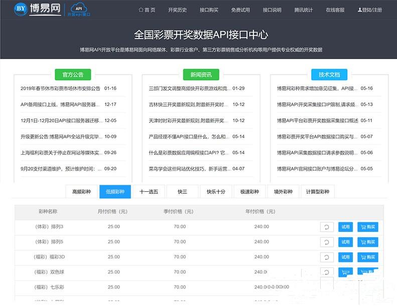 仿博易开奖数据API接口提供网站整站源码+对接支付+完整视频教程-棋牌资源站