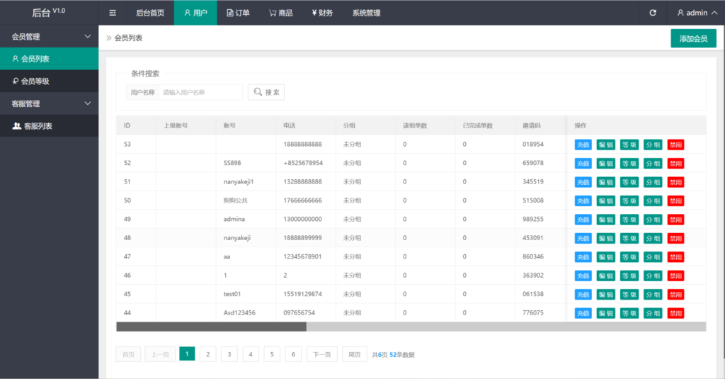 海外爆点游戏/竞猜下注游戏/带聊天室/机器人/BTC充值-棋牌资源站