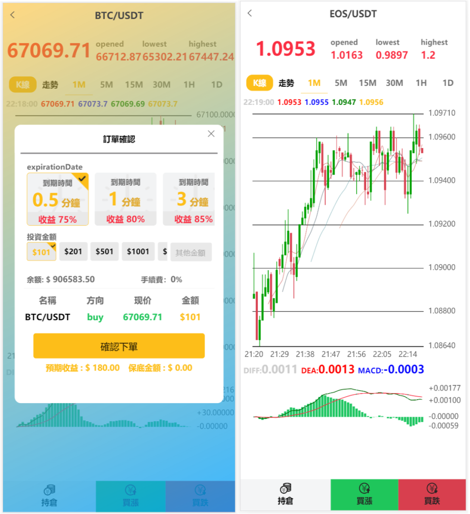 4语言微盘仿交易所源码/K线正常/秒合约/质押插图1