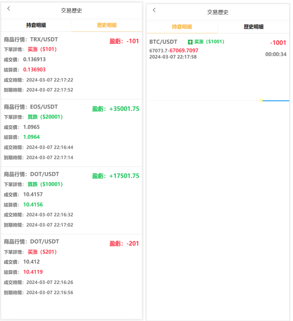 4语言微盘仿交易所源码/K线正常/秒合约/质押插图2