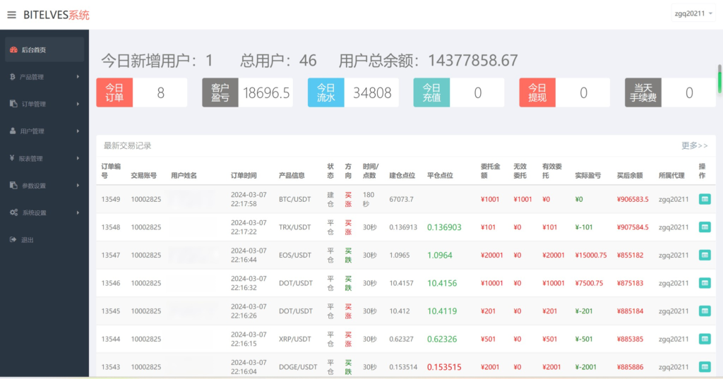 4语言微盘仿交易所源码/K线正常/秒合约/质押插图4