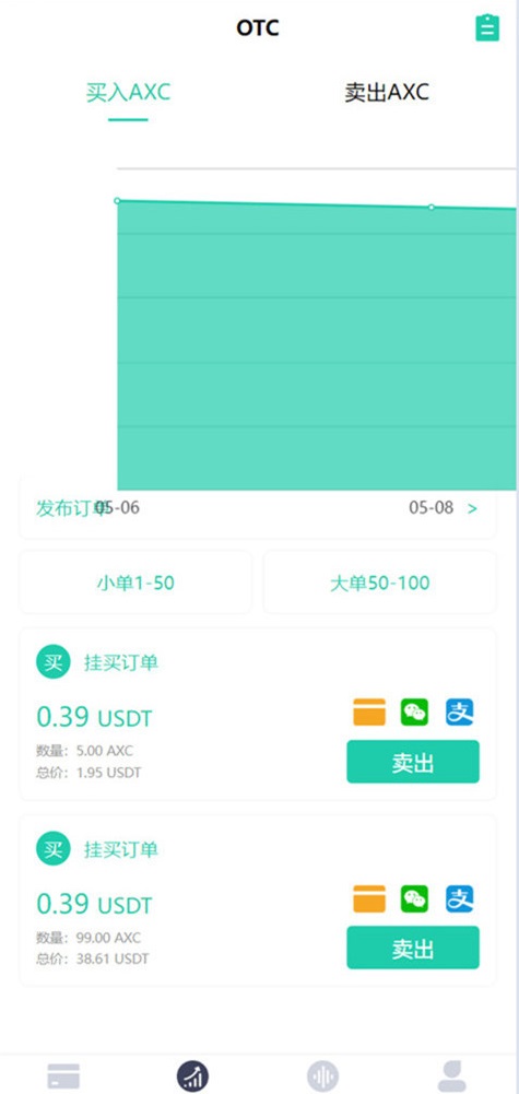 最新虚拟币矿机系统/分红理财/矿机交易/OTC-棋牌资源站