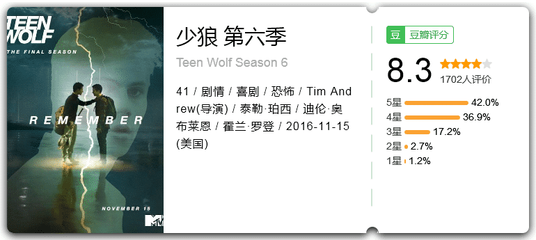 少狼 1-6季[2016][8.3分][剧情 喜剧 恐怖]-棋牌资源站