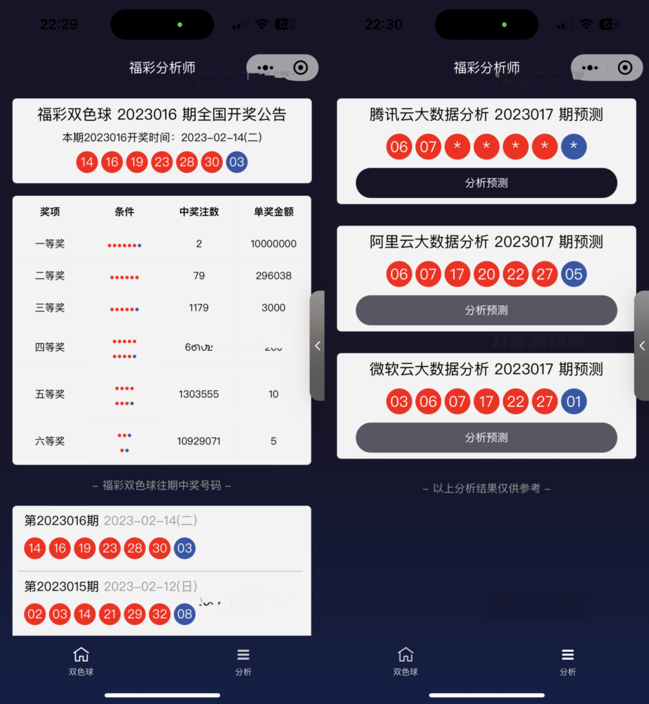 中国福彩大数据分析大师 微信小程序版源码-棋牌资源站