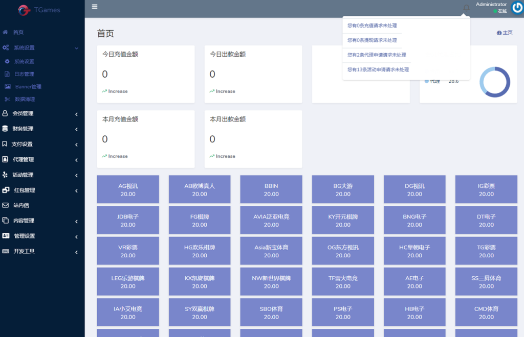okxbet体育娱乐系统TG游戏API接口,内附搭建教程插图8 okxbet体育娱乐系统TG游戏API接口,内附搭建教程插图8