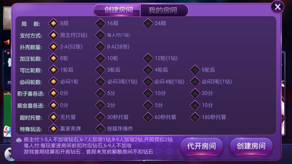 闲时扑克金花组件 带俱乐部独立金花 服务器完整打包+双端APP插图1 闲时扑克金花组件 带俱乐部独立金花 服务器完整打包+双端APP插图1