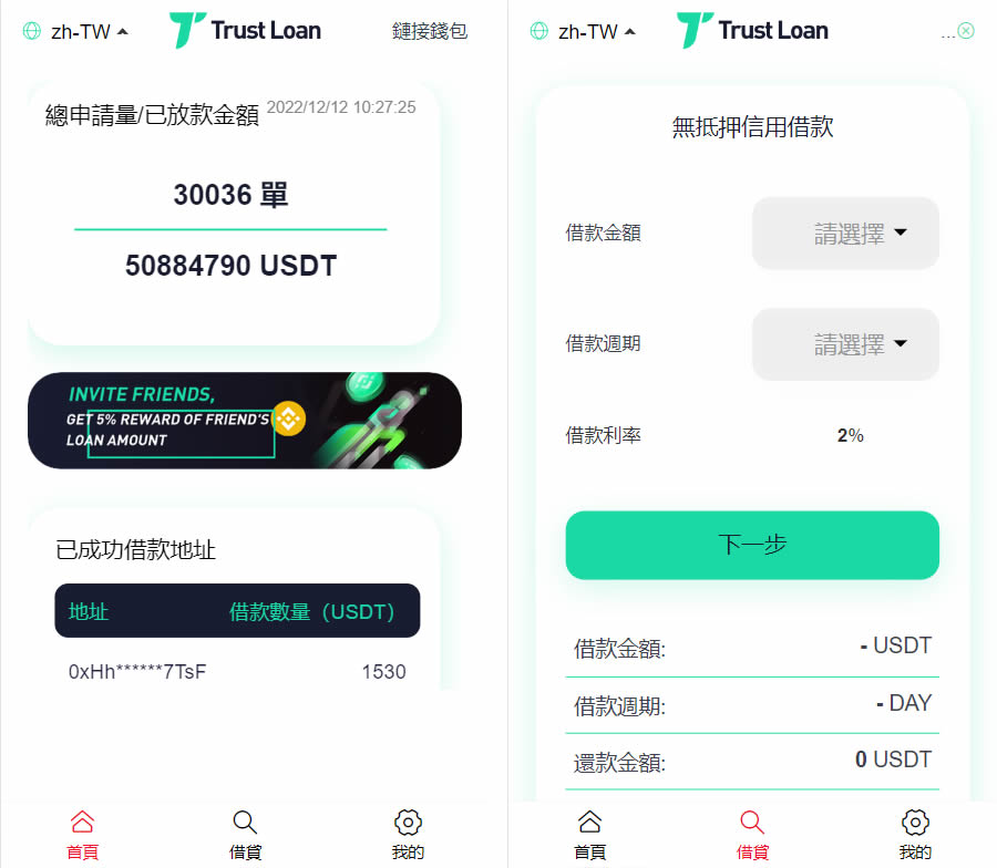 【商业源码】6国语言的USDT借贷授权管理源码-棋牌资源站