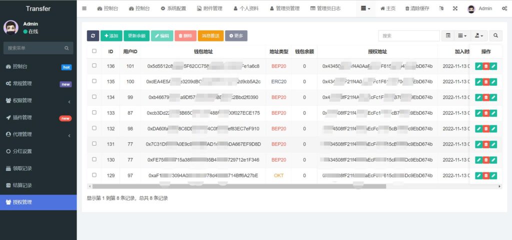 【商业源码】6国语言的USDT借贷授权管理源码插图7