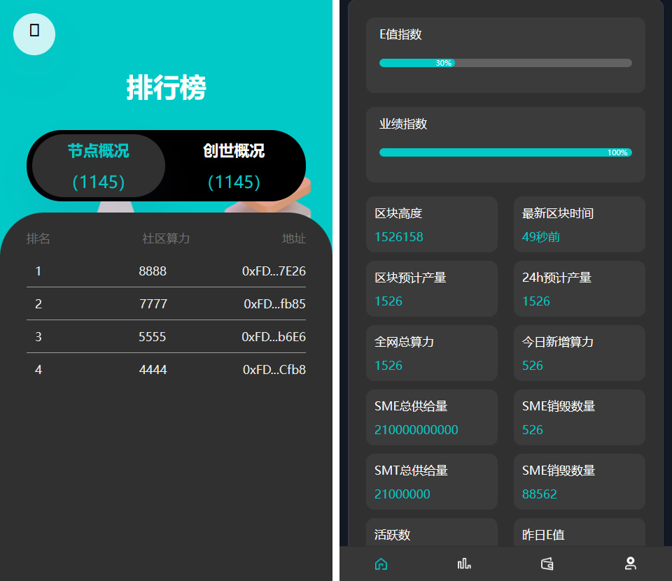 SMT挖矿理财源码【DAPP】插图1