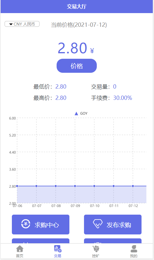 AOT慈善币,GEC,CZB,钱包,K机模式,慈善区块链源码-棋牌资源站