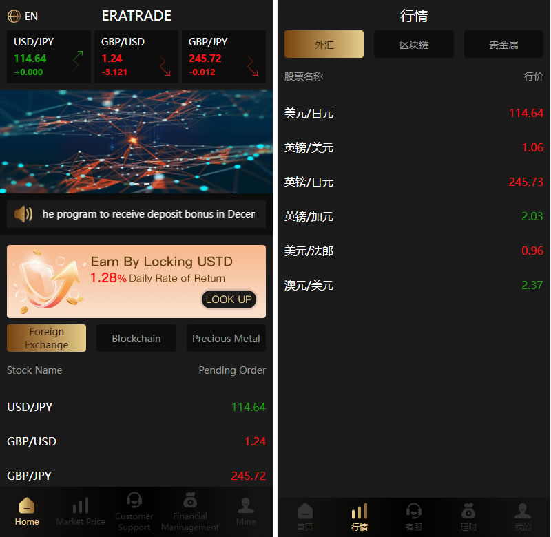 多语言微交易系统/外汇虚拟币贵金属微盘源码/新增群控单控/前端vue-棋牌资源站