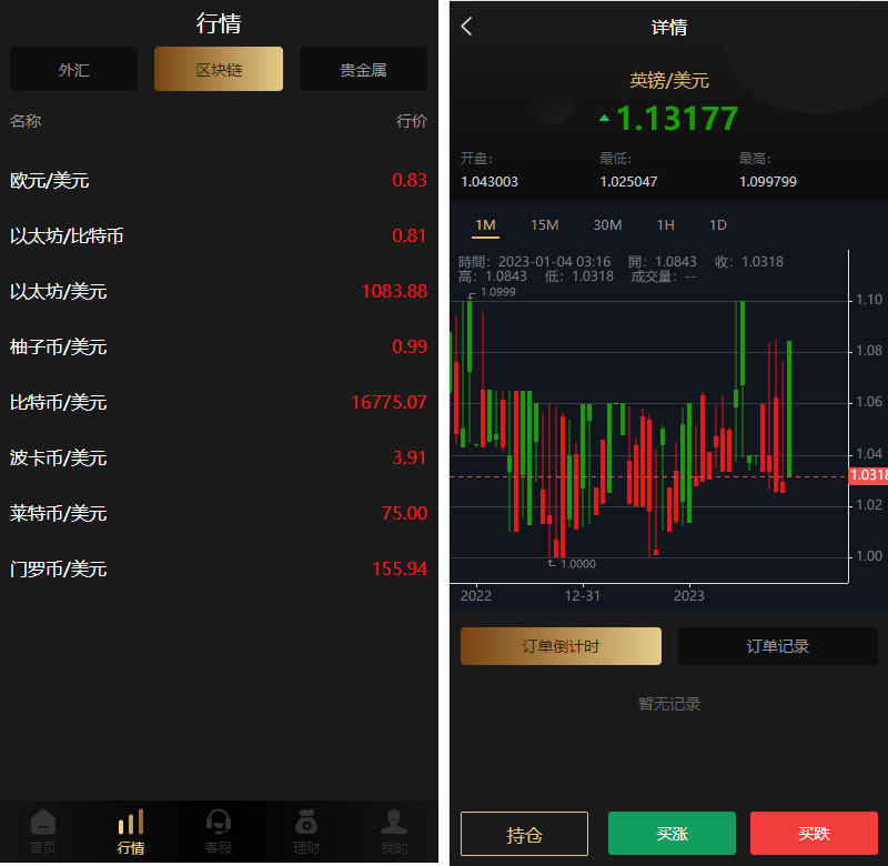 多语言微交易系统/外汇虚拟币贵金属微盘源码/新增群控单控/前端vue插图2