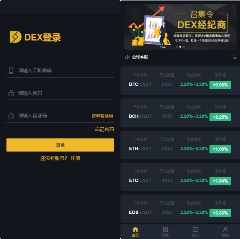 区块链交易系统/区块链买卖系统/区块链交易所系统-棋牌资源站