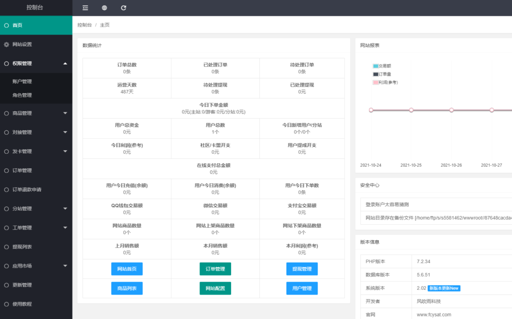 风吹雨代刷发卡商城多模板源码+搭建教程插图4