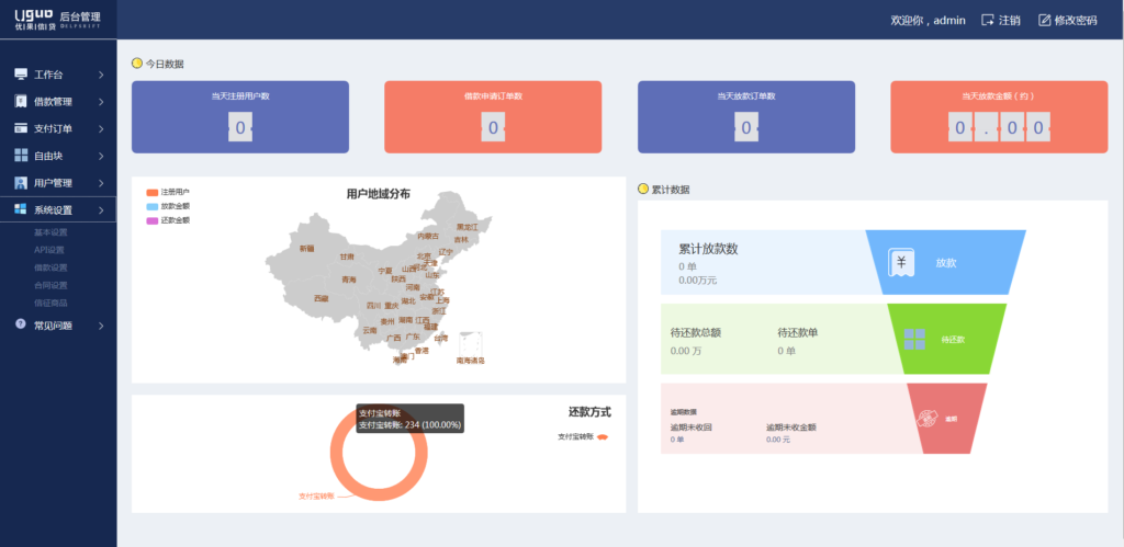 小额现金贷网络贷款系统源码 可打包成APP（内含使用说明）-棋牌资源站