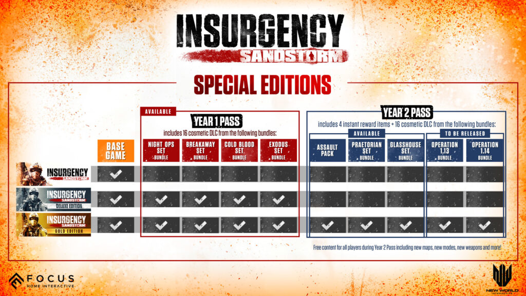 《叛乱：沙漠风暴 Insurgency: Sandstorm》v20230509|容量54.7GB|官方简体中文|支持键盘.鼠标.手柄-棋牌资源站
