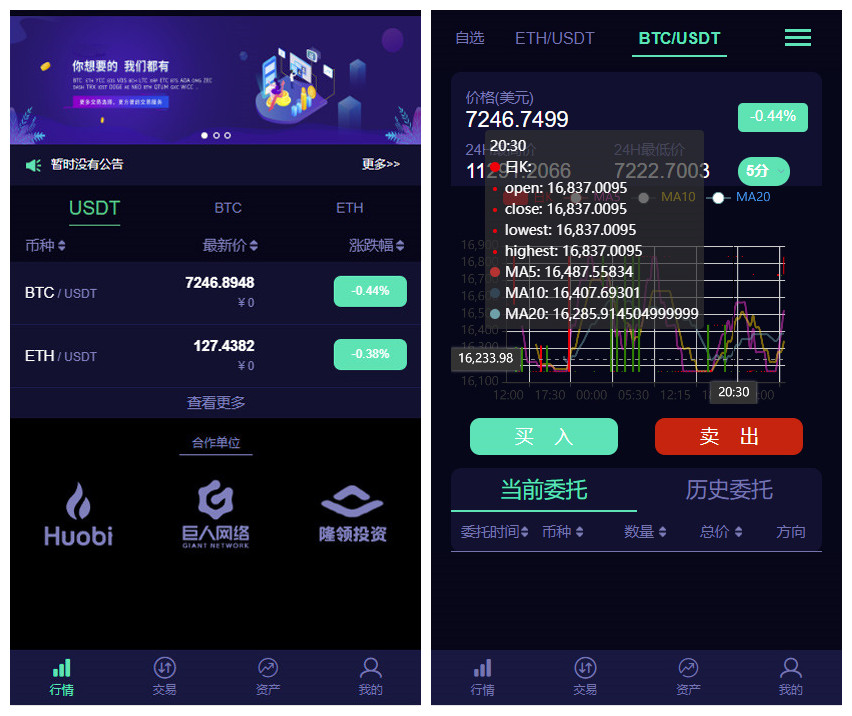 【IEO数字资产系统】最新版C2C币+IEO数字合约交易平台自动撮合+区块链MDC交易所系统交易平台源码+送机器人功能-棋牌资源站