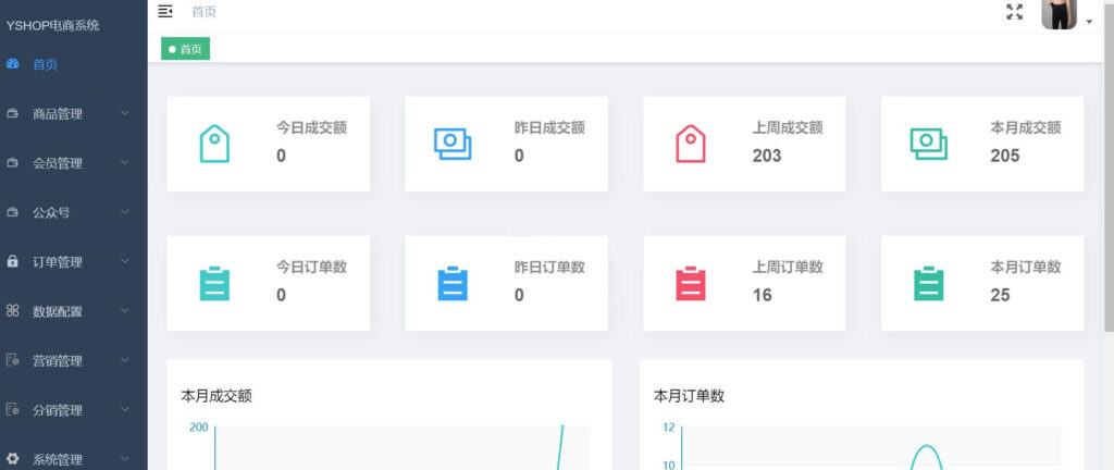 【yshop前后端分离商城系统 v3.2】拼团砍价秒杀+新增商品积分兑换模块+新增商城装修模块插图1 【yshop前后端分离商城系统 v3.2】拼团砍价秒杀+新增商品积分兑换模块+新增商城装修模块插图1