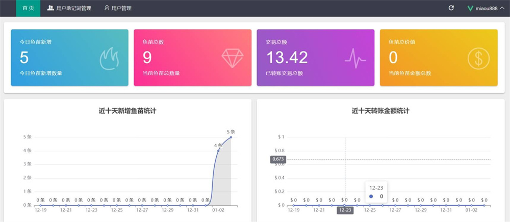 imtoken钱包1比1官方正版盗助记词完整源码+安卓苹果双端插图1