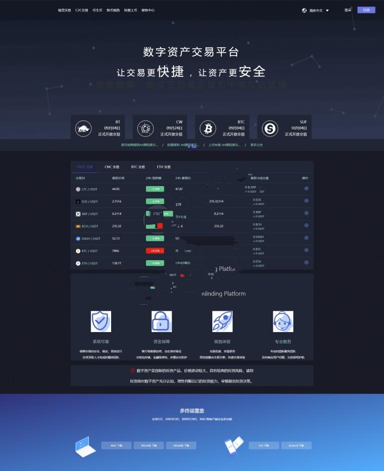 【最新完美运营版】价值1500元的区块链|虚拟数字货币交易所|BTC|OTC|币币交易|带充值区块链交易所 附视频教程插图3 【最新完美运营版】价值1500元的区块链|虚拟数字货币交易所|BTC|OTC|币币交易|带充值区块链交易所 附视频教程插图3