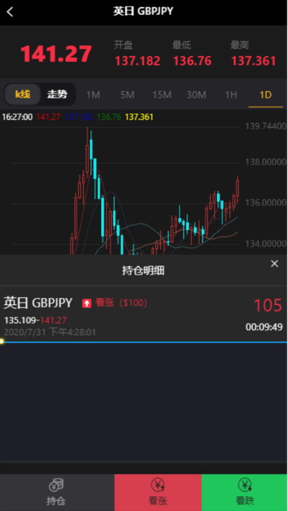 最新修复版本微盘外汇系统含正常K线源码分享 全套源码 后台可风控-棋牌资源站