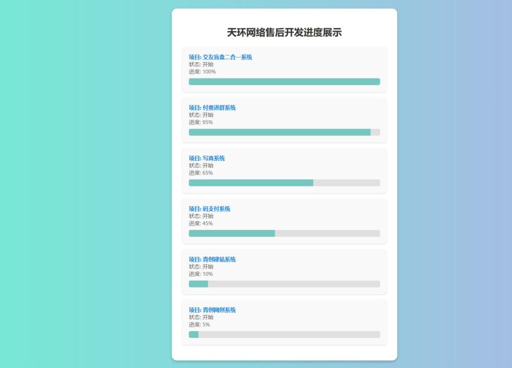 天环公益首发原创开发进度网站 带后台-棋牌资源站
