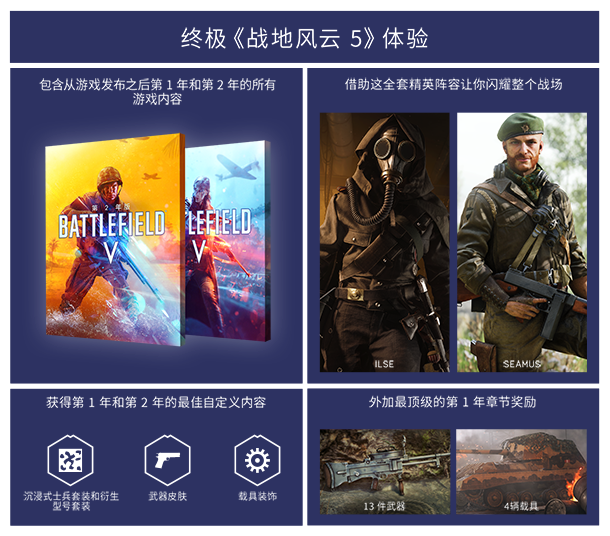 《战地5/Battlefield V/战地风云 5 Battlefield 5》v23347|官中版/带官方原声7首BGM/多项修G器-棋牌资源站