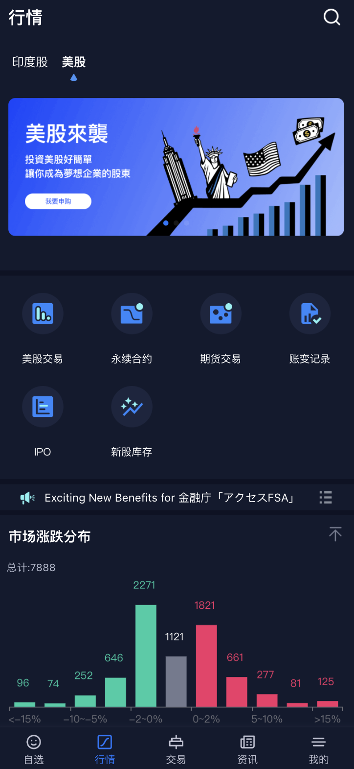 13国语言综合交易所股票源码/美股印度股源码/前端uniapp纯源码+后端Java纯源码-棋牌资源站
