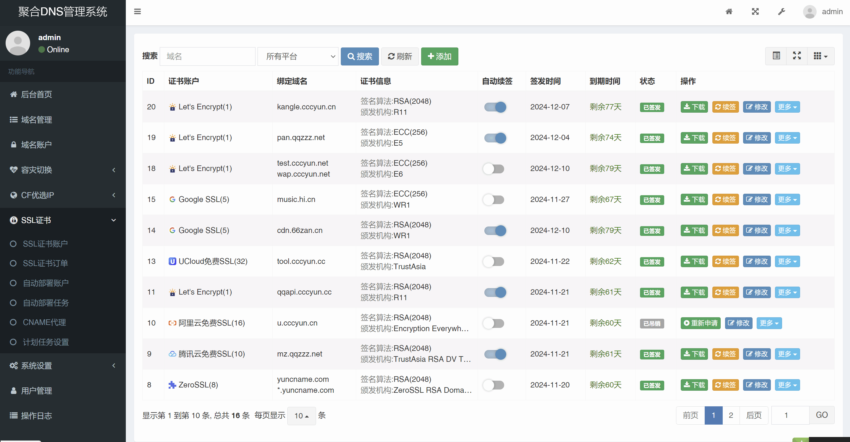 彩虹聚合DNS管理系统最新版,自动申请部署SSL证书插图3 彩虹聚合DNS管理系统最新版,自动申请部署SSL证书插图3