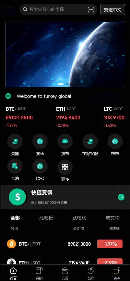 Turkey Global全开源9语言交易所源码/币币交易+C2C交易+合约交易+新币认购+秒合约交易+理财+搭建教程-棋牌资源站