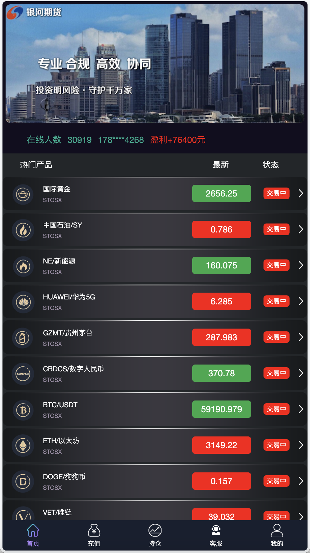 银河期货微盘微交易所源码/黄金+石油+余利宝理财+新能源+虚拟币+白酒/前端html+后端php+搭建教程-棋牌资源站
