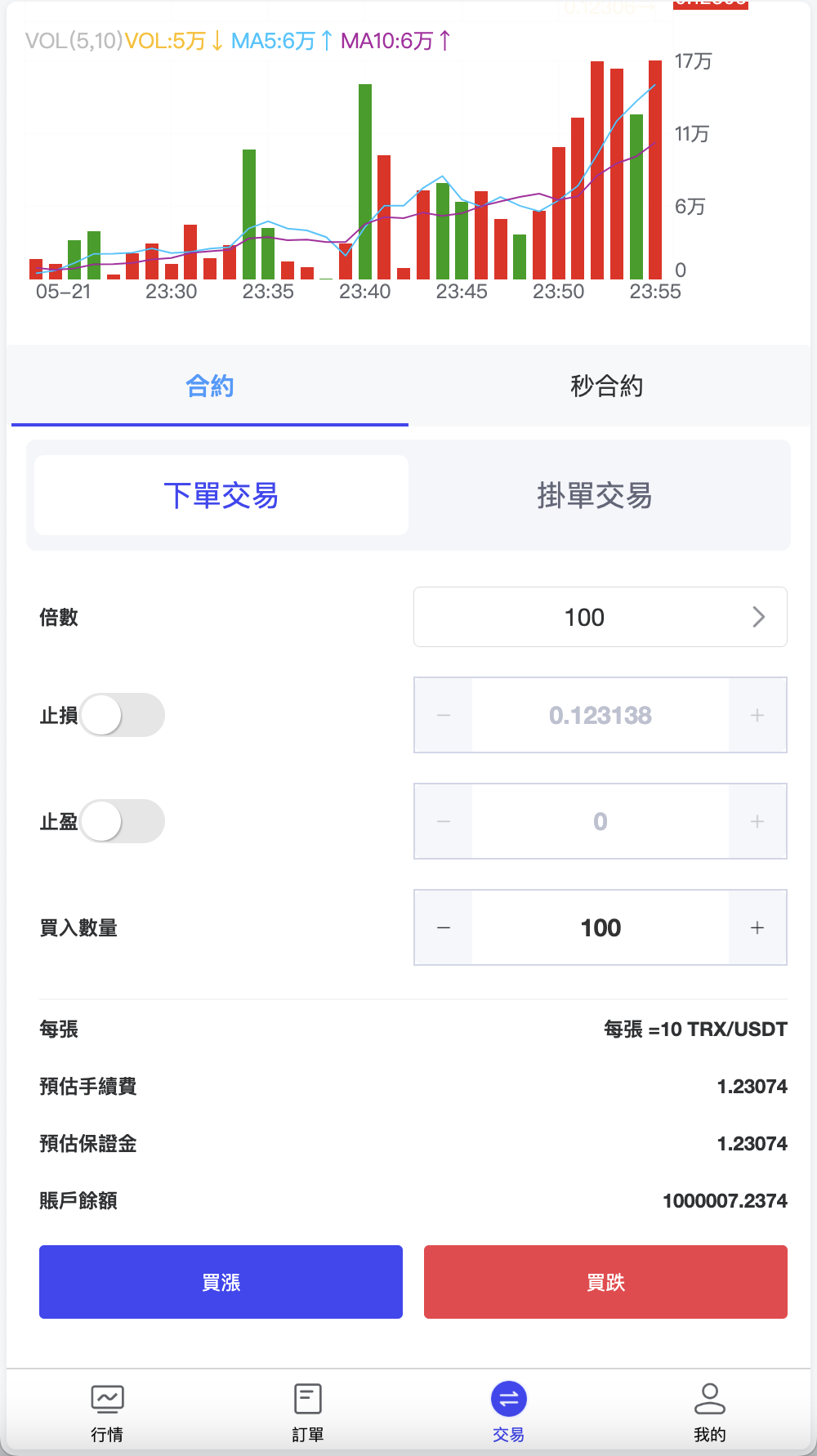 FX7多语言交易所源码/合约交易+秒合约交易+外汇+模拟账户+CFD差价合约+贵金属+挂单交易+行情价格控制/前端uniapp纯源码+后端PHP+搭建教程-棋牌资源站