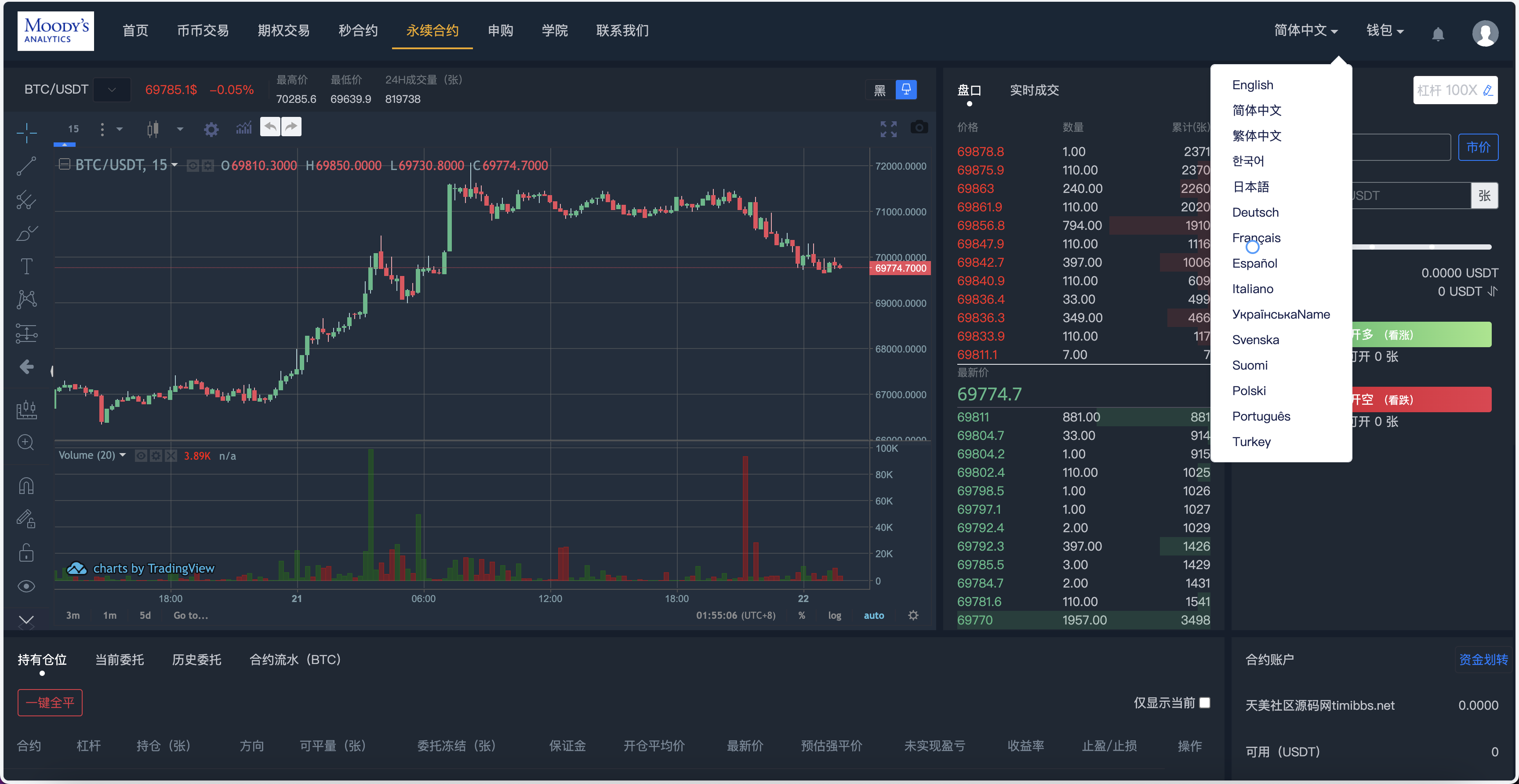 MOODY’S多语言交易所源码/币币交易+永续合约+期权交易+秒合约交易+新币申购+投资理财+交割合约/前端uniapp纯源码+后端PHP+搭建教程插图9 MOODY’S多语言交易所源码/币币交易+永续合约+期权交易+秒合约交易+新币申购+投资理财+交割合约/前端uniapp纯源码+后端PHP+搭建教程插图9