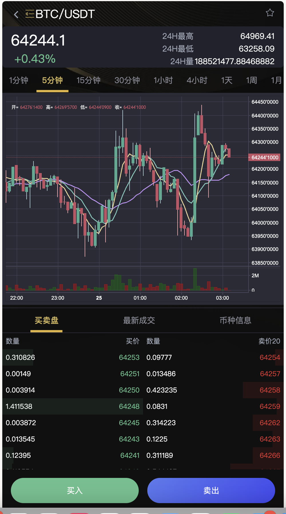 全开源BitWell多语言交易所源码/OTC+币币交易+永续合约+期权交易+风控+申购+秒合约交易+代理渠道商/前端uniapp+后端php+搭建教程插图1 全开源BitWell多语言交易所源码/OTC+币币交易+永续合约+期权交易+风控+申购+秒合约交易+代理渠道商/前端uniapp+后端php+搭建教程插图1