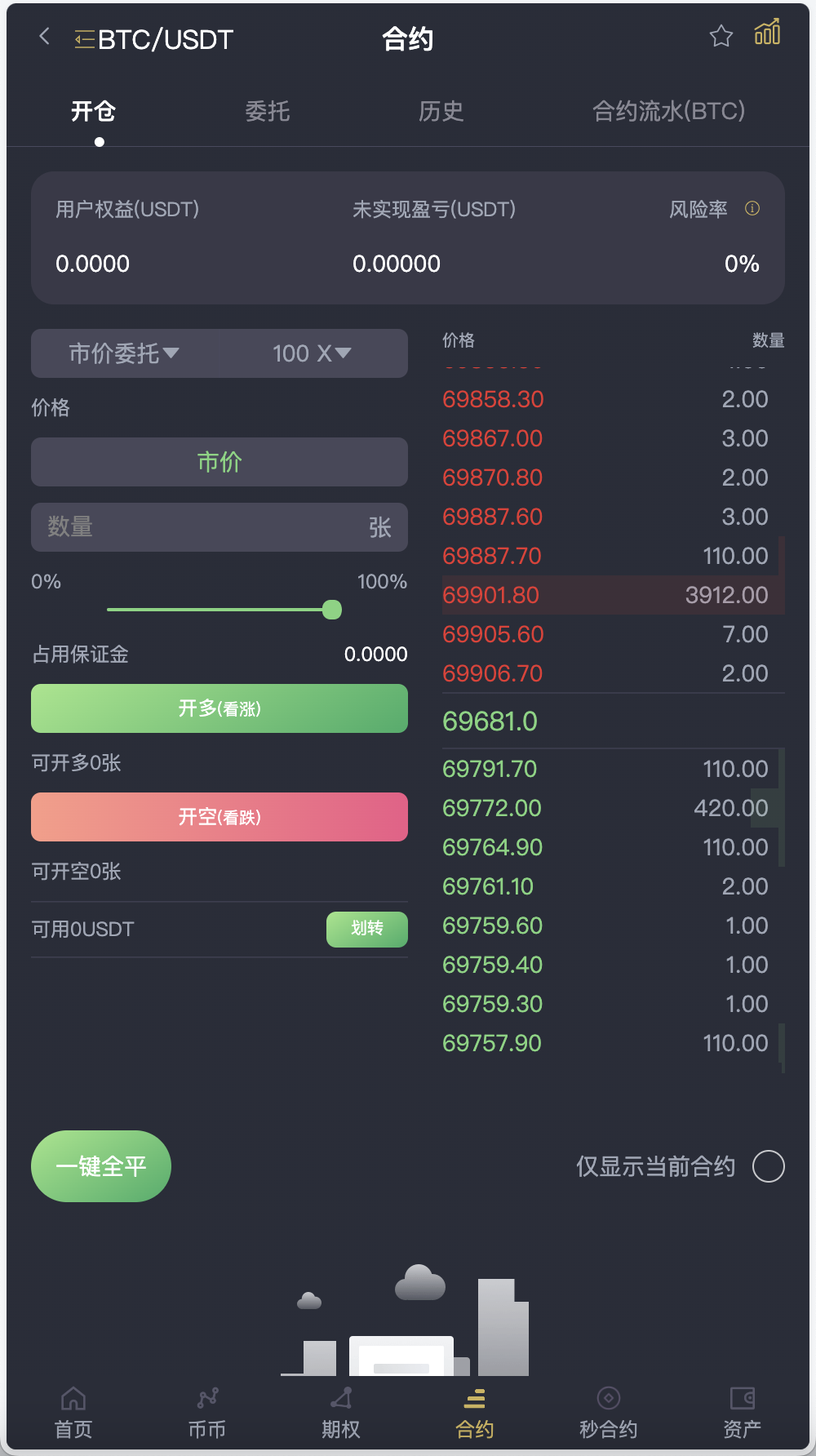 MOODY’S多语言交易所源码/币币交易+永续合约+期权交易+秒合约交易+新币申购+投资理财+交割合约/前端uniapp纯源码+后端PHP+搭建教程插图1 MOODY’S多语言交易所源码/币币交易+永续合约+期权交易+秒合约交易+新币申购+投资理财+交割合约/前端uniapp纯源码+后端PHP+搭建教程插图1