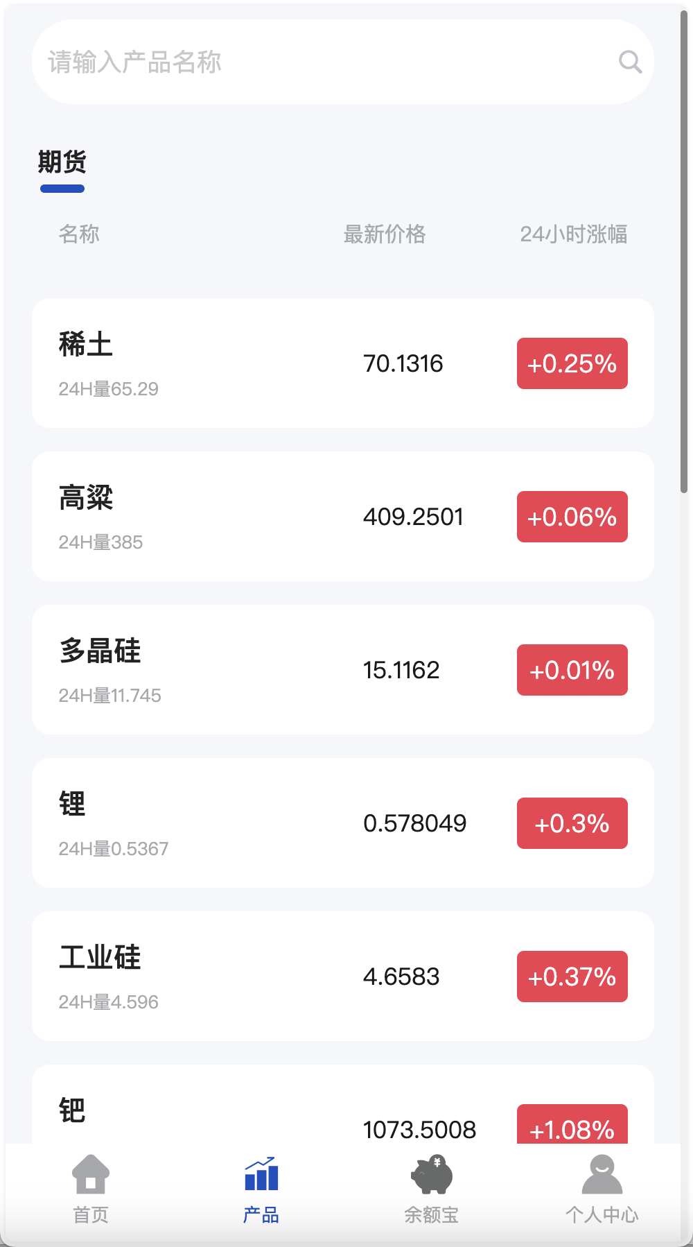 多语言广州期货微盘微交易所源码/余额宝+信誉分+单控输赢/前端uniapp纯源码+后端php+搭建教程插图2 多语言广州期货微盘微交易所源码/余额宝+信誉分+单控输赢/前端uniapp纯源码+后端php+搭建教程插图2