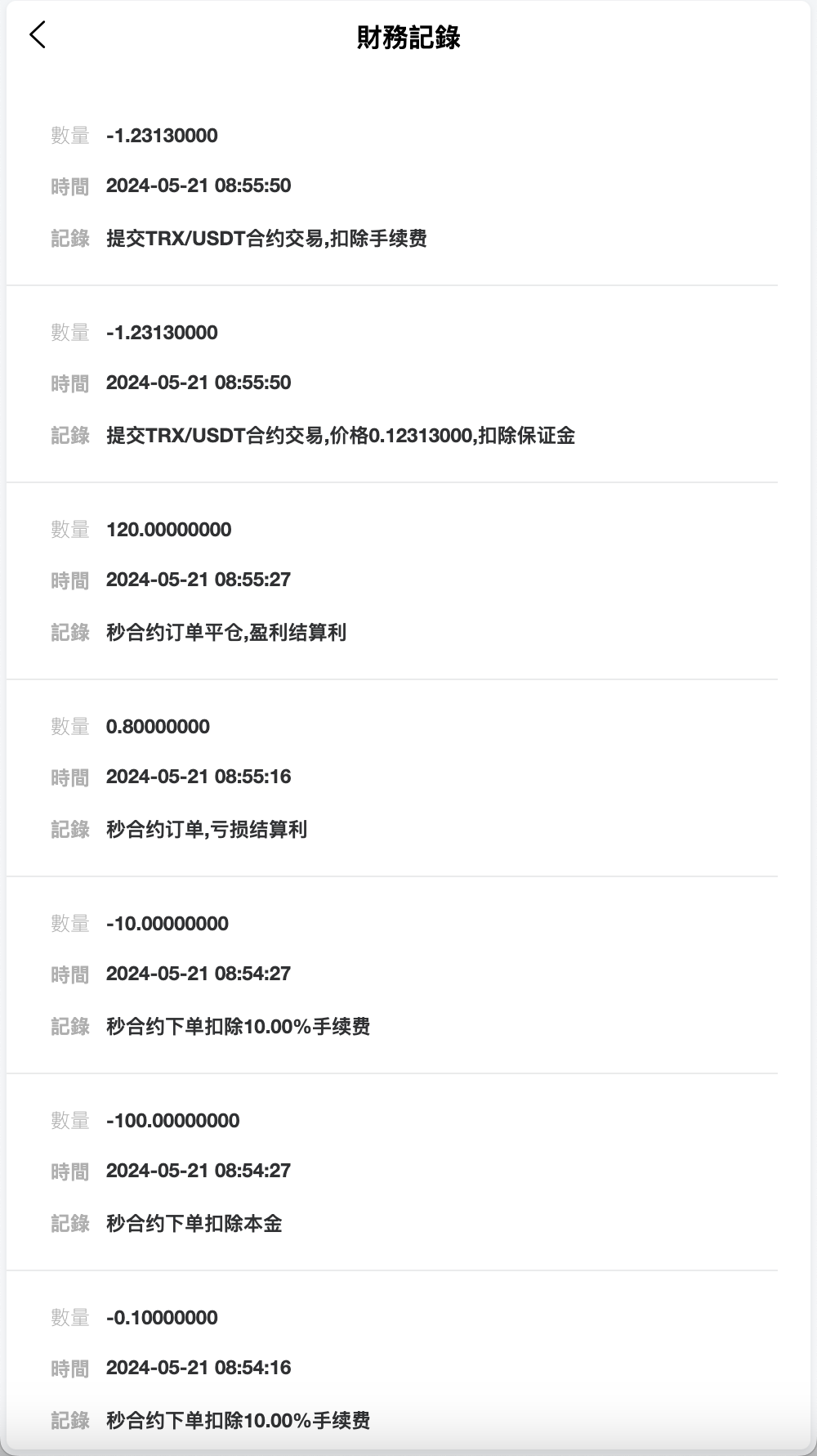 FX7多语言交易所源码/合约交易+秒合约交易+外汇+模拟账户+CFD差价合约+贵金属+挂单交易+行情价格控制/前端uniapp纯源码+后端PHP+搭建教程插图2 FX7多语言交易所源码/合约交易+秒合约交易+外汇+模拟账户+CFD差价合约+贵金属+挂单交易+行情价格控制/前端uniapp纯源码+后端PHP+搭建教程插图2
